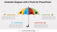 Free Umbrella with 4 Parts for PowerPoint