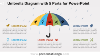 Free Umbrella with 5 Parts for PowerPoint