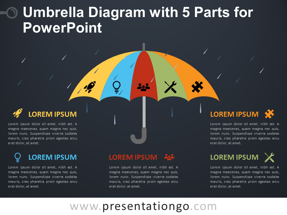 umbrella diagram with 5 parts for powerpoint umbrella diagram