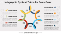 Free Cycle Diagram with 7 Arcs for PowerPoint