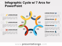 Free Point Templates About Infographics Presentationgo Infographic Cycle With 7 Arcs For Point