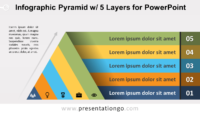 Free Pyramid with 5 Layers for PowerPoint