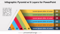 Free Pyramid with 6 Layers for PowerPoint