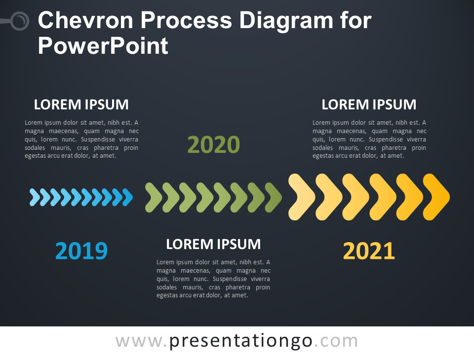chevron process diagram for powerpoint presentationgo com venn diagram three events