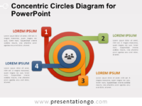 Free Point Templates About Circular Presentationgo Free Concentric Circles Diagram For Point