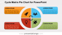 Free Cycle Matrix Pie for PowerPoint