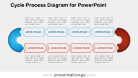 Free Cycle Process for PowerPoint