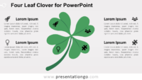 Four-Leaf Clover PowerPoint Template