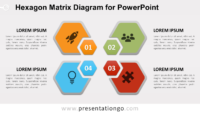 Free Hexagon Matrix for PowerPoint