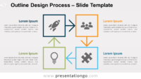 Free Outline Process Diagram for PowerPoint and Google Slides