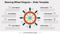 Free Steering Wheel Diagram for PowerPoint and Google Slides