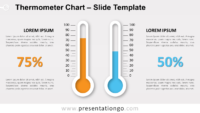 Thermometer Chart for PowerPoint and Google Slides