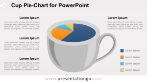 Cup Chart Template for PowerPoint