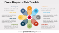 Free Flower Diagram for PowerPoint and Google Slides