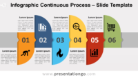 Free Infographic Continuous Process for PowerPoint and Google Slides