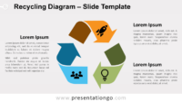 Free Recycling Diagram for PowerPoint and Google Slides