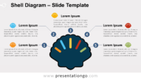 Free Shell Diagram for PowerPoint and Google Slides