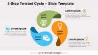 Free 3-Step Twisted Cycle for PowerPoint and Google Slides