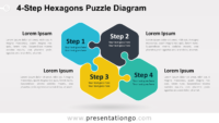 Free 4-Step Hexagons Puzzle Diagram for PowerPoint and Google Slides