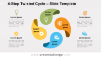 Free 4-Step Twisted Cycle for PowerPoint and Google Slides