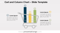 Free Cart and Column Chart for PowerPoint