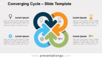 Free Converging Cycle for PowerPoint and Google Slides
