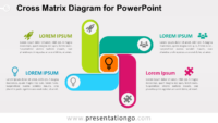 Free Cross Matrix for PowerPoint