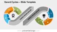 Free Sword Cycles for PowerPoint and Google Slides
