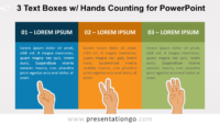 3 Text Boxes with Hands Counting PowerPoint Slide
