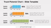 Free Truck Pictorial Chart for PowerPoint and Google Slides