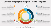 Free Circular Infographic Diagram for PowerPoint and Google Slides