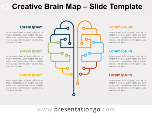 Mindmap Presentationgo