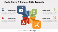 Free Cycle Matrix and Cubes for PowerPoint and Google Slides