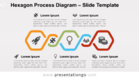 Free Hexagon Process Diagram for PowerPoint and Google Slides