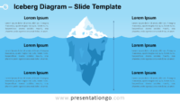 Free Iceberg Diagram for PowerPoint and Google Slides