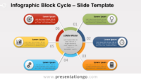 Free Infographic Block Cycle for PowerPoint and Google Slides