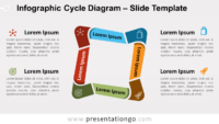 Free Infographic Cycle Diagram for PowerPoint and Google Slides