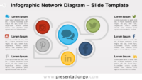 Free Infographic Network Diagram for PowerPoint and Google Slides
