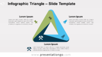 Free Infographic (Penrose) Triangle for PowerPoint and Google Slides