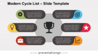 Free Modern Cycle List for PowerPoint and Google Slides