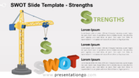 STRENGTHS - SWOT Analysis for PowerPoint and Google Slides