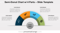 Free Semi-Donut Chart with 4 Parts for PowerPoint and Google Slides