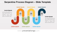 Free Serpentine Process Diagram for PowerPoint and Google Slides
