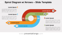Free Spiral Diagram with Arrows for PowerPoint and Google Slides