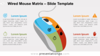 Free Wired Mouse Matrix Diagram for PowerPoint and Google Slides