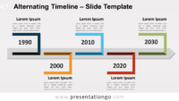 Free Alternating Timeline for PowerPoint and Google Slides
