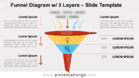 Free Funnel Diagram with 3 Layers for PowerPoint and Google Slides