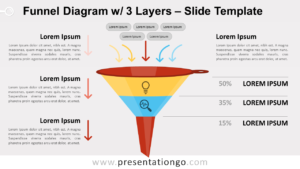 Free Funnel Diagram with 3 Layers for PowerPoint and Google Slides