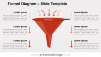 Free Funnel Diagram for PowerPoint and Google Slides