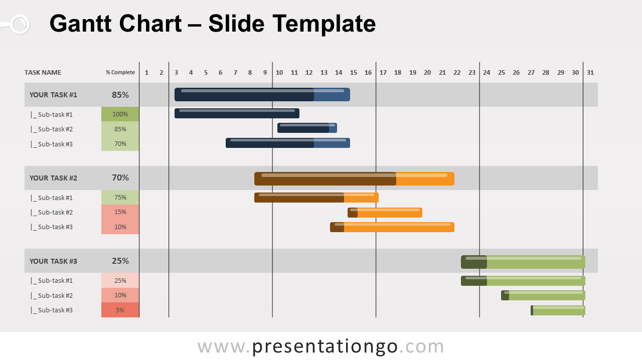 Gantt Chart for PowerPoint and Google Slides - PresentationGO